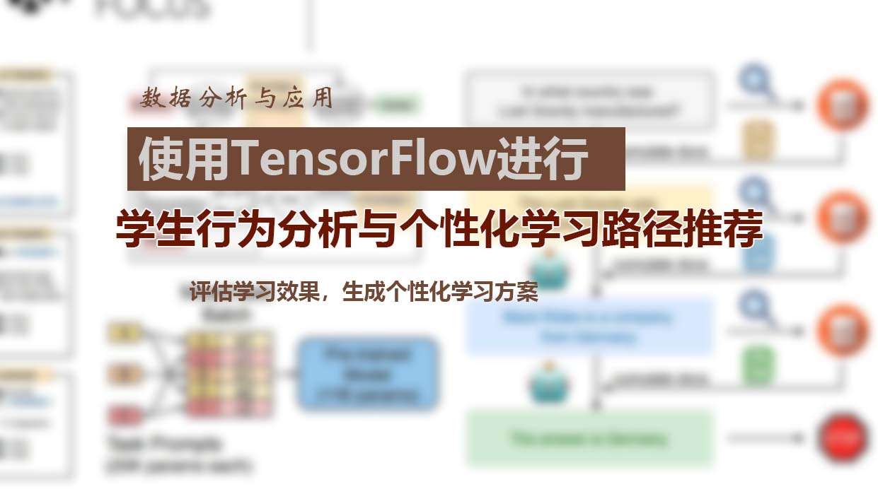 使用TensorFlow进行学生行为分析与个性化学习路径推荐
